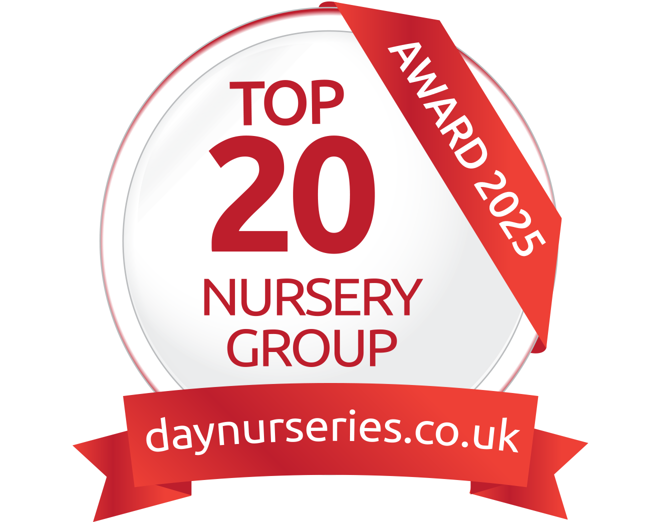 Top10 Nursery Groups